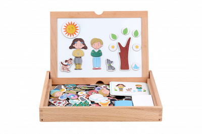 Чемоданчик Lucy&Leo Что одеть?