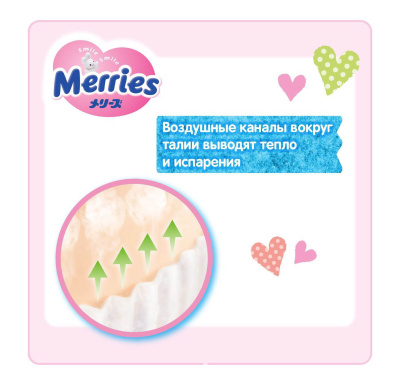 Подгузники-трусики Merries M (6-10 кг), 74 штуки